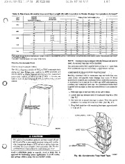 Carrier Owners Manual page 27