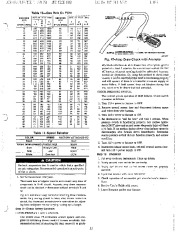 Carrier Owners Manual page 33