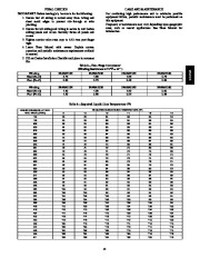 Carrier Owners Manual page 15