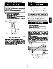 Carrier Owners Manual page 7