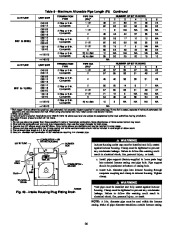 Carrier Owners Manual page 26