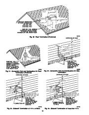 Carrier Owners Manual page 28