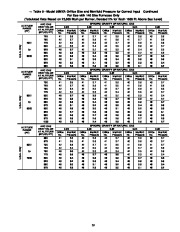 Carrier Owners Manual page 39