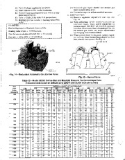 Carrier Owners Manual page 14