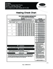 Carrier 25hna9 1hcc Heat Air Conditioner Manual page 1