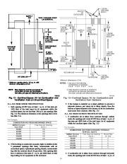 Carrier Owners Manual page 14