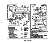 Carrier Owners Manual page 21