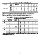 Carrier Owners Manual page 28