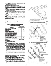 Carrier Owners Manual page 29