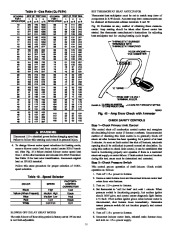 Carrier Owners Manual page 38