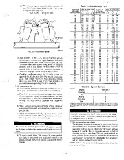 Carrier Owners Manual page 11