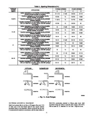 Carrier Owners Manual page 13