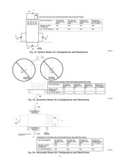 Carrier Owners Manual page 16