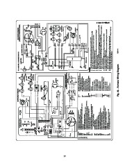 Carrier Owners Manual page 29