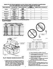 Carrier Owners Manual page 30