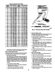 Carrier Owners Manual page 31