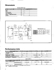 Carrier Owners Manual page 6