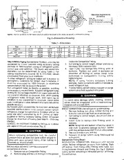 Carrier Owners Manual page 2