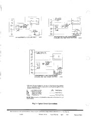 Carrier Owners Manual page 4