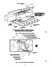 Carrier Owners Manual page 12