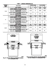 Carrier Owners Manual page 16