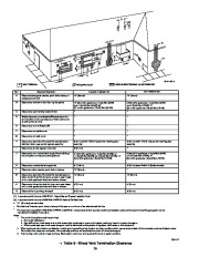 Carrier Owners Manual page 26