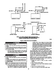 Carrier Owners Manual page 29