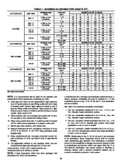 Carrier Owners Manual page 30