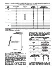 Carrier Owners Manual page 35