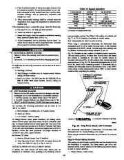 Carrier Owners Manual page 49