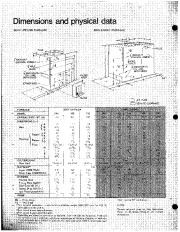 Carrier Owners Manual page 2