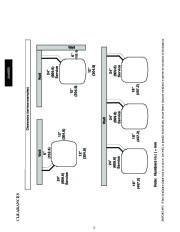 Carrier Owners Manual page 12