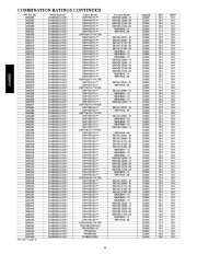 Carrier Owners Manual page 14