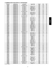 Carrier Owners Manual page 17