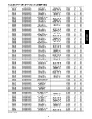 Carrier Owners Manual page 21