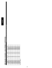 Carrier Owners Manual page 26