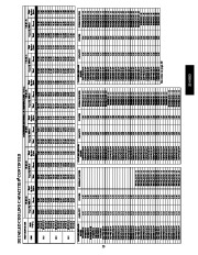 Carrier Owners Manual page 23