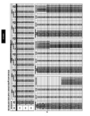 Carrier Owners Manual page 26