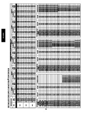 Carrier Owners Manual page 30