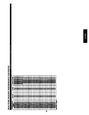 Carrier Owners Manual page 39