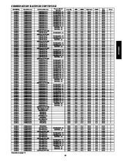 Carrier Owners Manual page 13