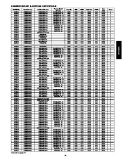 Carrier Owners Manual page 15