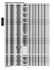 Carrier Owners Manual page 16