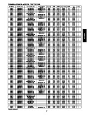 Carrier Owners Manual page 17