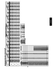 Carrier Owners Manual page 19