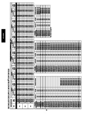 Carrier Owners Manual page 20