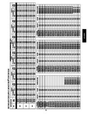 Carrier Owners Manual page 23