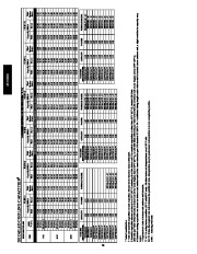 Carrier Owners Manual page 26