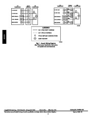 Carrier Owners Manual page 6