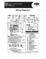 Carrier 25hca3 1w Heat Air Conditioner Manual page 1